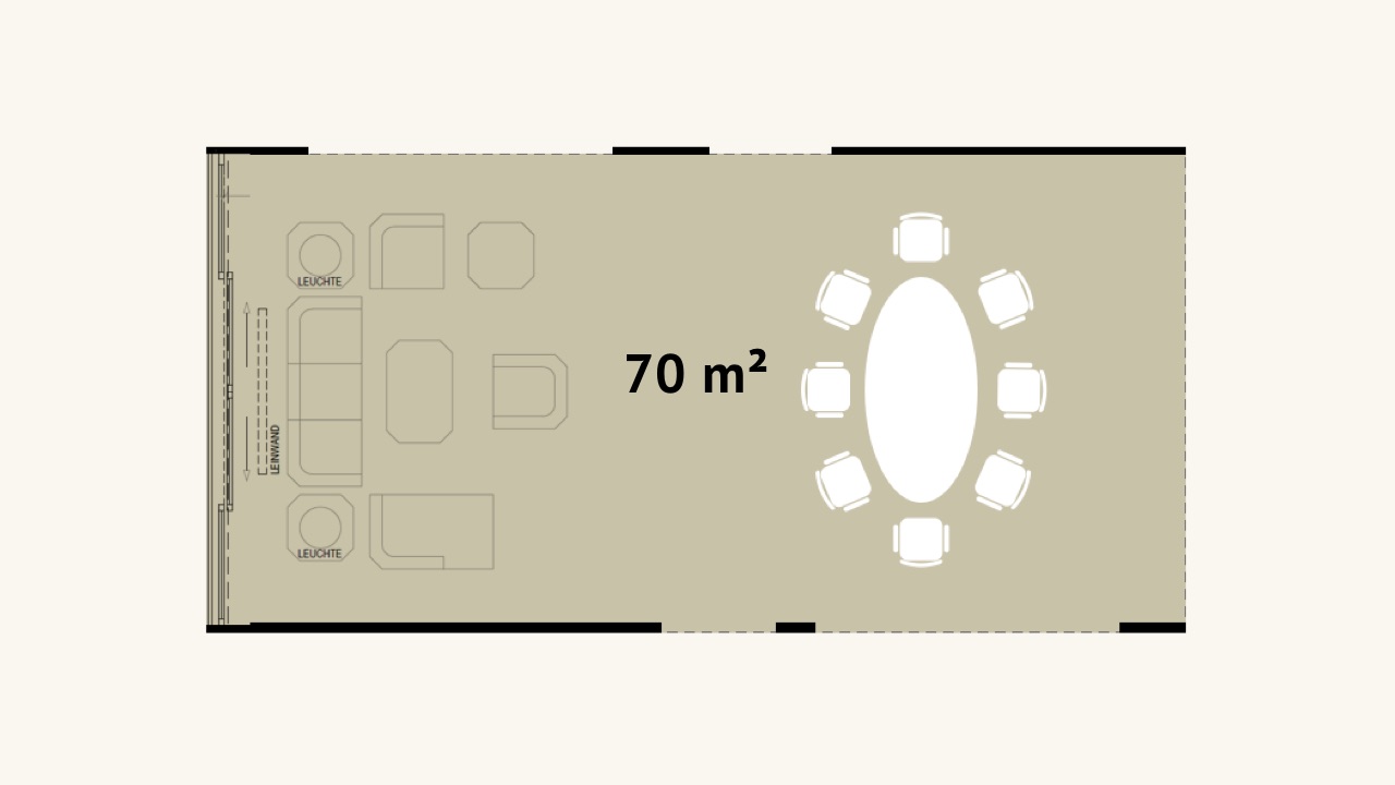 Grundriss eines 70 m² großen Raums mit ovalem Tisch und 8 Stühlen, links im Raum eingezeichnete Möbel und Leinwand.
